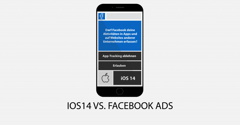 iOS-14-vs-Facebook-Ads